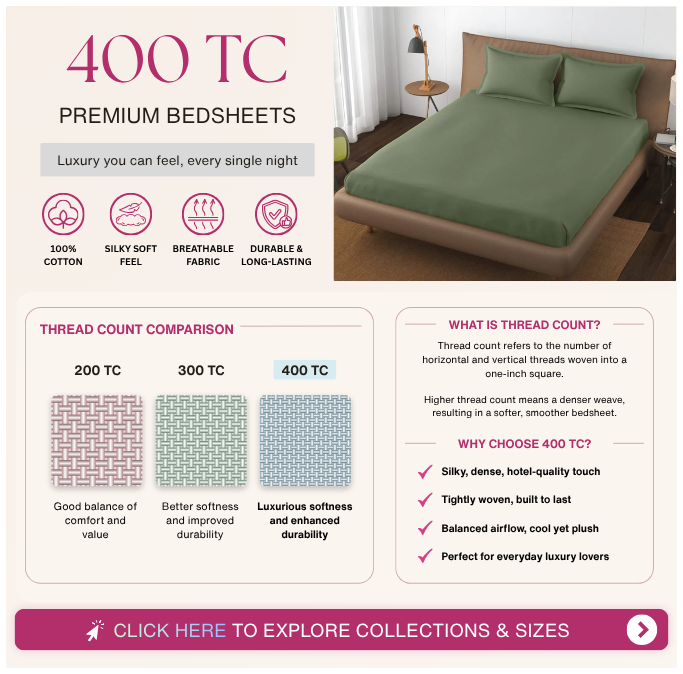 400TC Solid / Plain Fitted Bedsheets