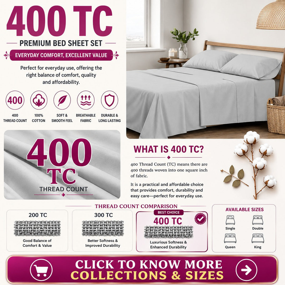 400TC Solid / Plain Fitted Bedsheets
