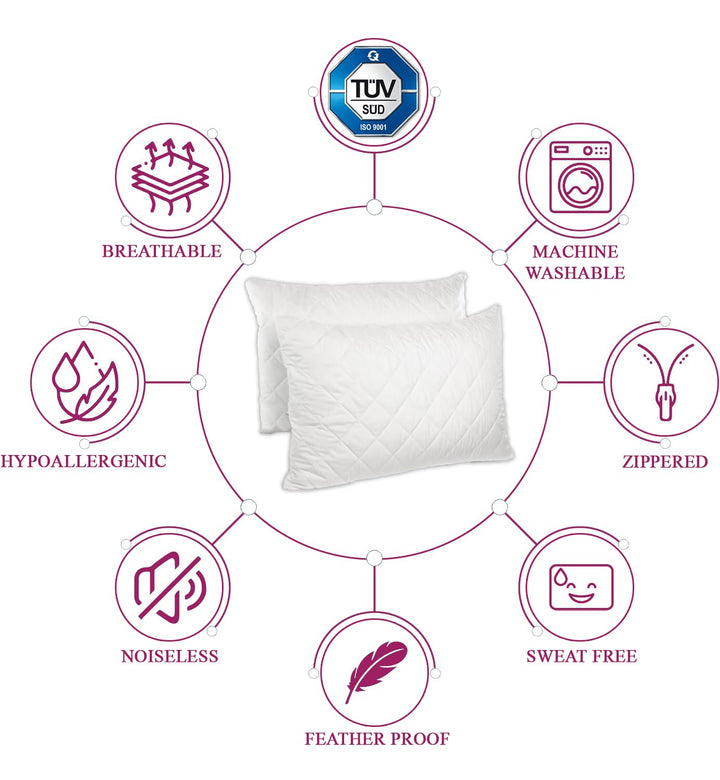 Quilted Pillow Protector Dust Free Water Resistant Covers (Set of 2)