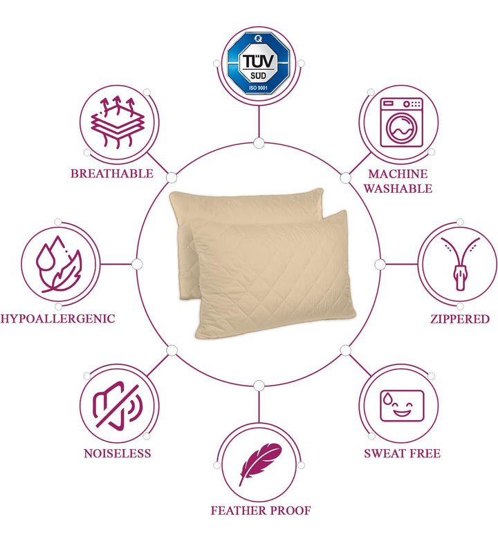 Quilted Pillow Protector Dust Free Water Resistant Covers (Set of 2)