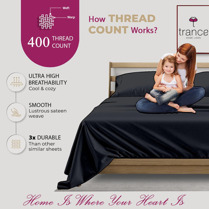 400 TC Cotton Plain Flat Bed Sheet with Pillow Covers - Black