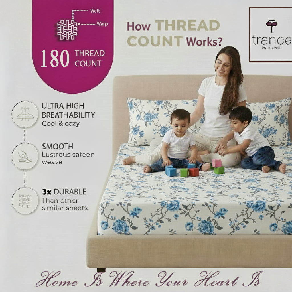 Cotton Printed Flat Bedsheet with 2 Pillow Covers (Aster 100% Cotton & 180 TC)