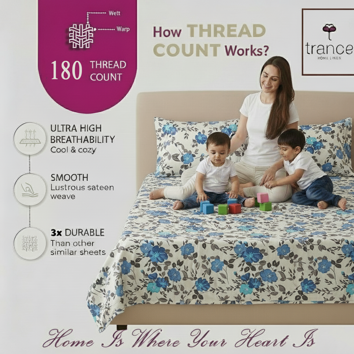 Cotton Printed Flat Bedsheet with 2 Pillow Covers (Blooms 100% Cotton & 180 TC)
