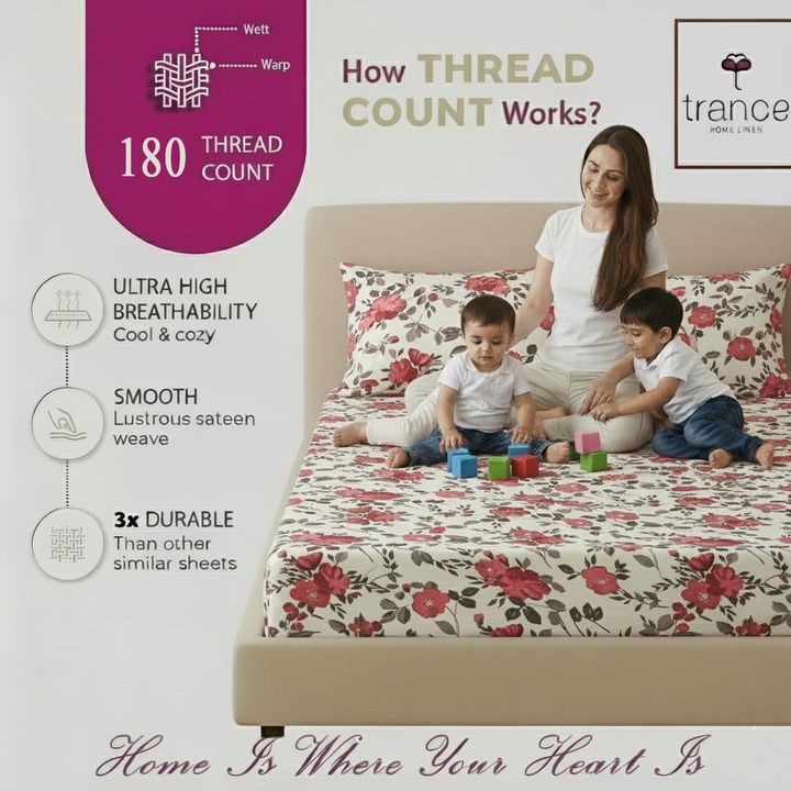 Cotton Printed Flat Bedsheet with 2 Pillow Covers (Blooms 100% Cotton & 180 TC)