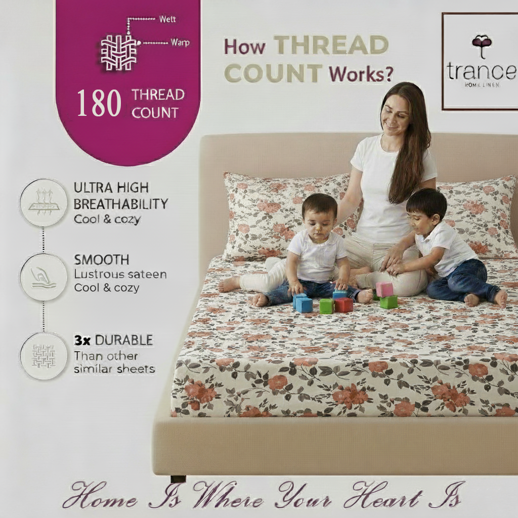 Cotton Printed Flat Bedsheet with 2 Pillow Covers (Blooms 100% Cotton & 180 TC)