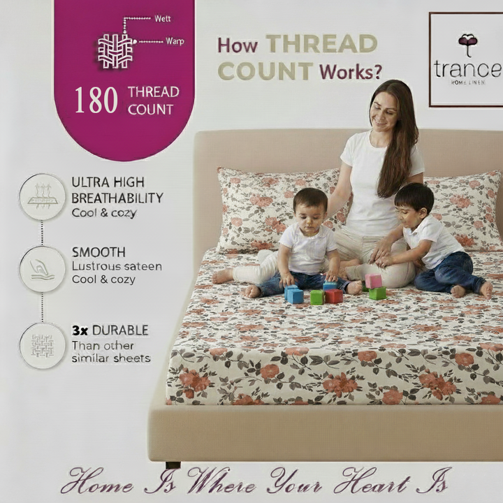 Cotton Printed Flat Bedsheet with 2 Pillow Covers (Blooms 100% Cotton & 180 TC)