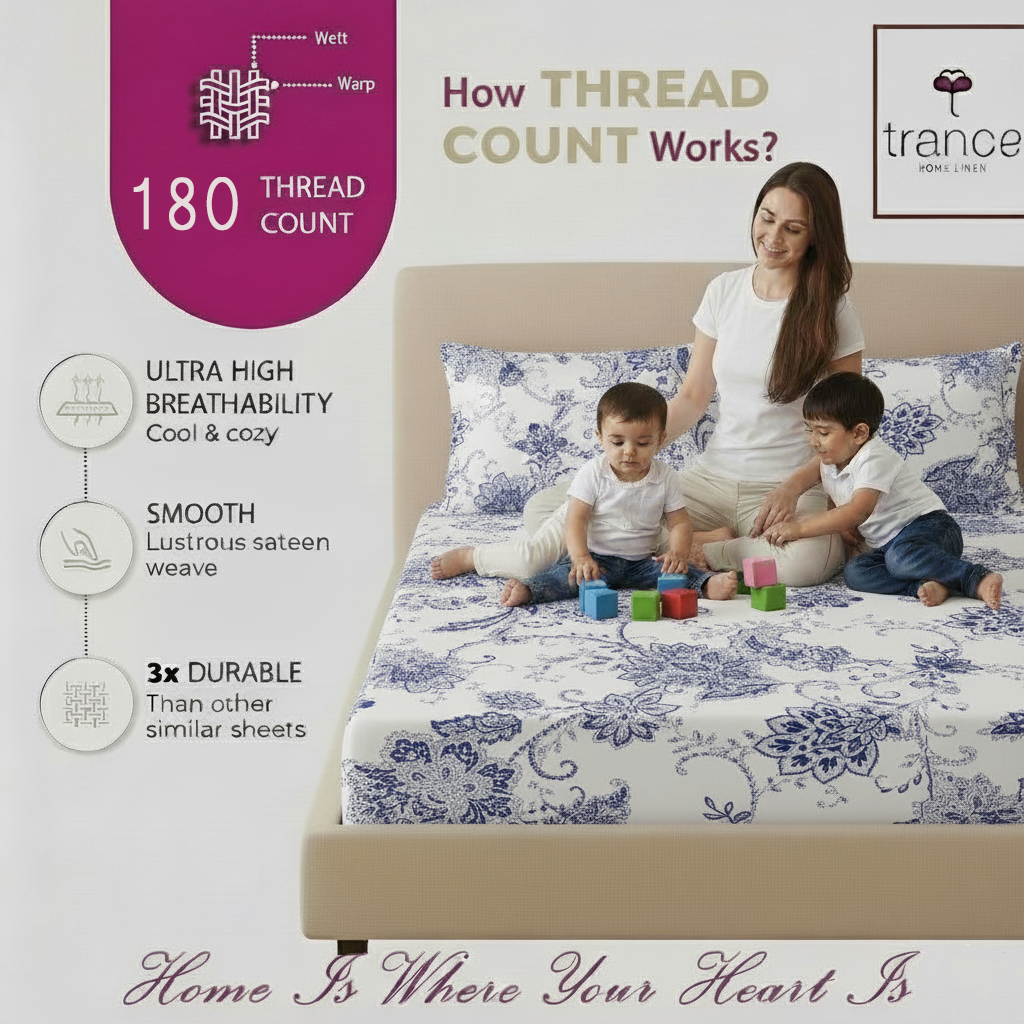 100% Cotton 180TC Printed Flat Bedsheet with Pillow Covers