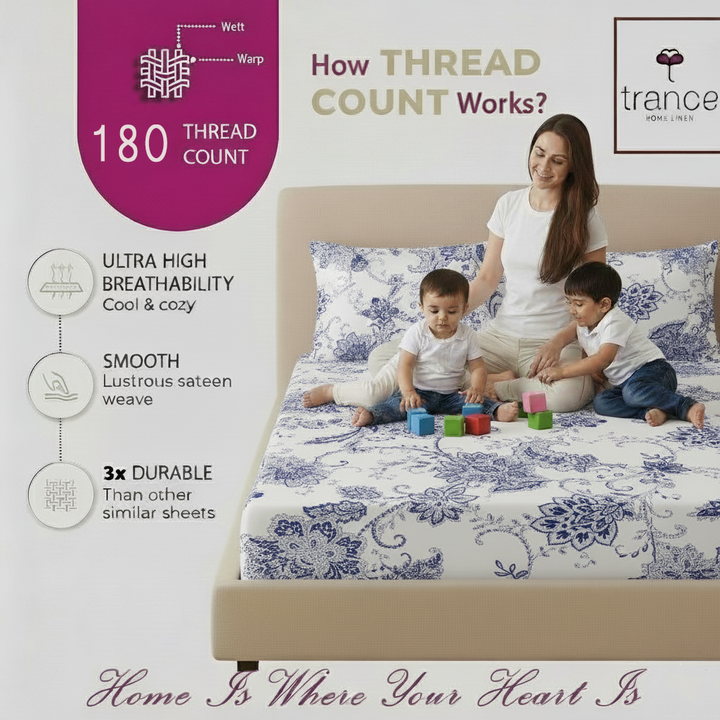 100% Cotton 180TC Printed Flat Bedsheet with Pillow Covers