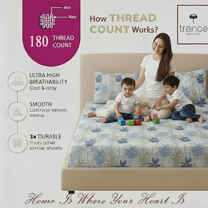 100% Cotton 180 TC  Printed Flat Bedsheet with Pillow Covers  - Ferns
