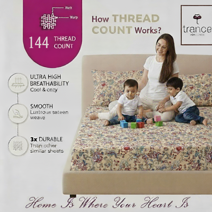 Cotton Printed Fitted Bedsheet with Pillow Covers (Malhaar 100% Cotton & 180 TC)