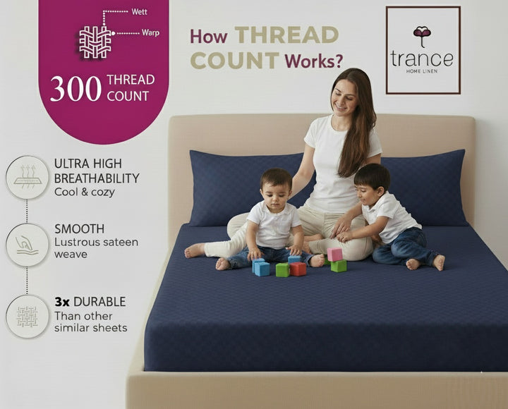 300TC 100% Cotton Jacquard Weave Fitted Bedsheet with Pillow Covers - Mediterranean Blue