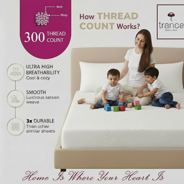 300TC 100% Cotton Jacquard Weave Fitted Bedsheet with Pillow Covers - White