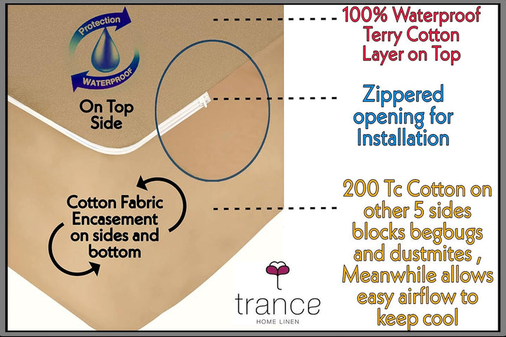 Cotton Zippered Chain  Waterproof Mattress Protector- Brown