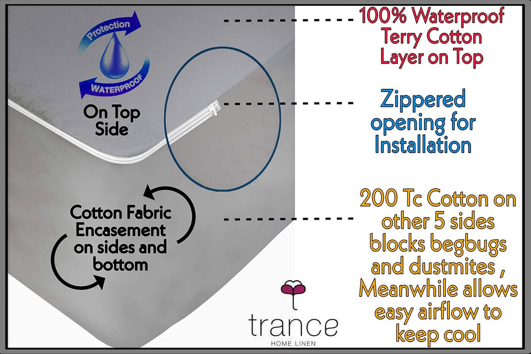 Cotton Zippered Chain  Waterproof Mattress Protector- Grey