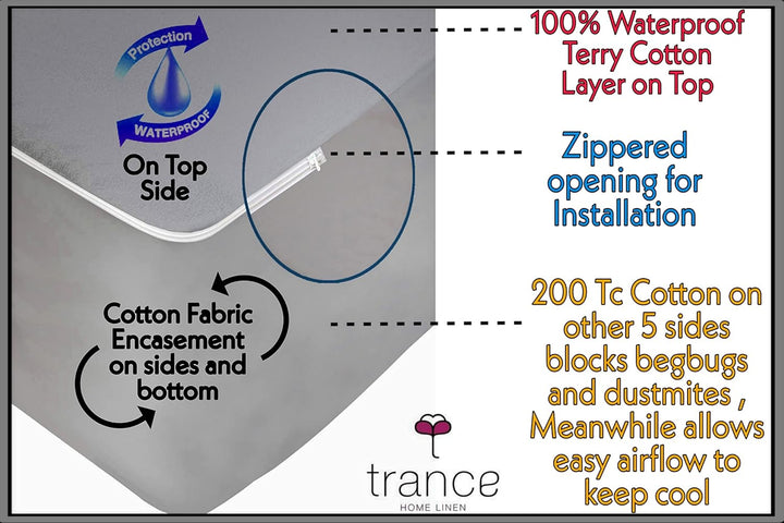 Cotton Zippered Chain  Waterproof Mattress Protector- Grey