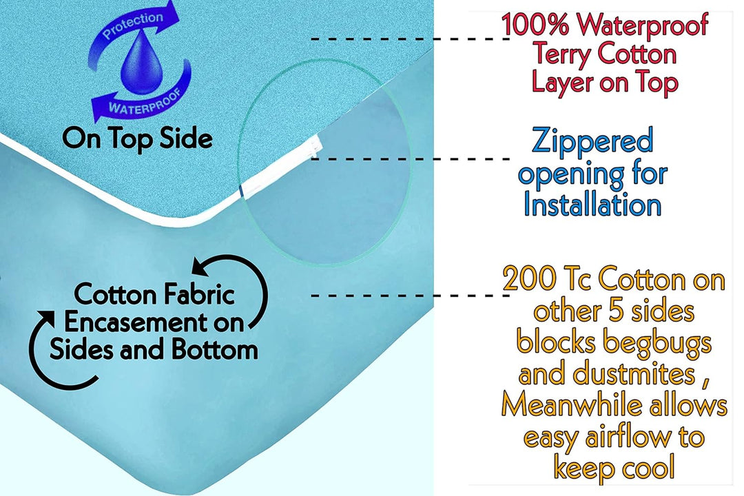 Cotton Zippered Chain  Waterproof Mattress Protector- Sky Blue