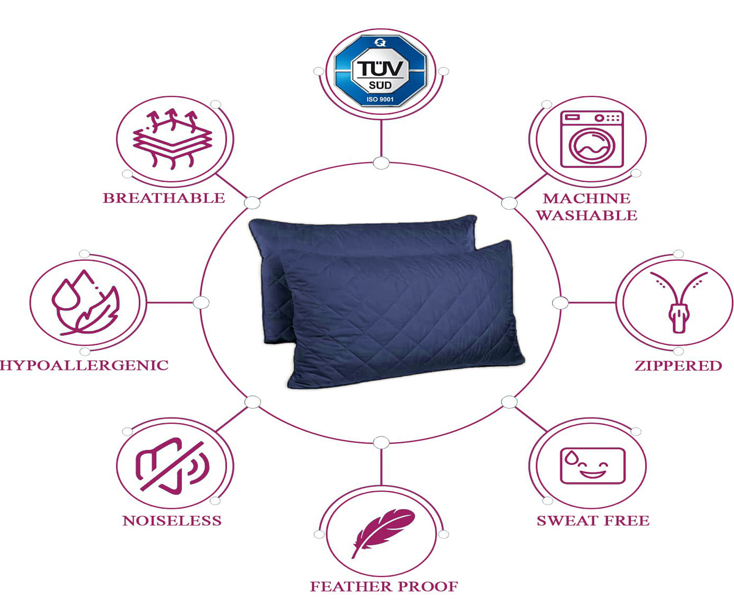 Quilted Pillow Protector Dust Free Water Resistant Covers Set of 2 Trance Home Linen