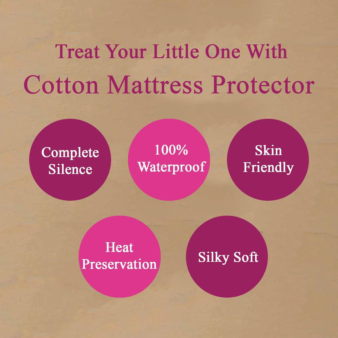 Cotton Terry Waterproof Crib Mattress Protector (Pack of 2) - Trance Home Linen