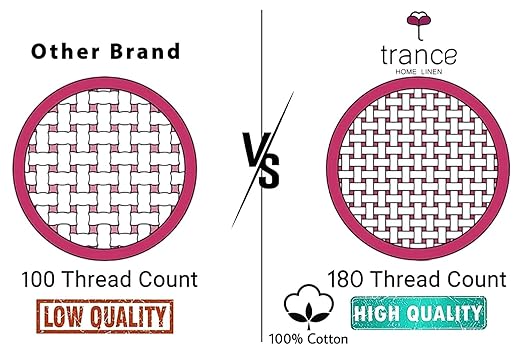 100% Cotton 180 TC Printed Fitted Bedsheet with Pillow Covers - (Jaal Collection 180TC 100% Cotton)