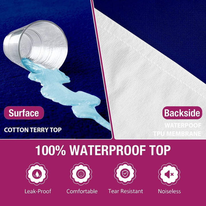 Premium Cotton Terry Elasticated Fitted Style Waterproof Mattress Protector (Ink Blue) - Trance Home Linen