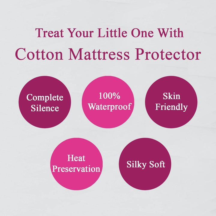 Cotton Terry Waterproof Crib Mattress Protector (Pack of 2) - Trance Home Linen