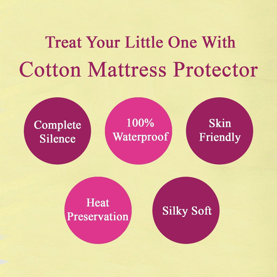 Cotton Terry Waterproof Crib Mattress Protector (Pack of 2) - Trance Home Linen