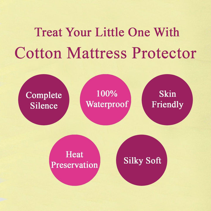 Cotton Terry Waterproof Crib Mattress Protector (Pack of 2) - Trance Home Linen