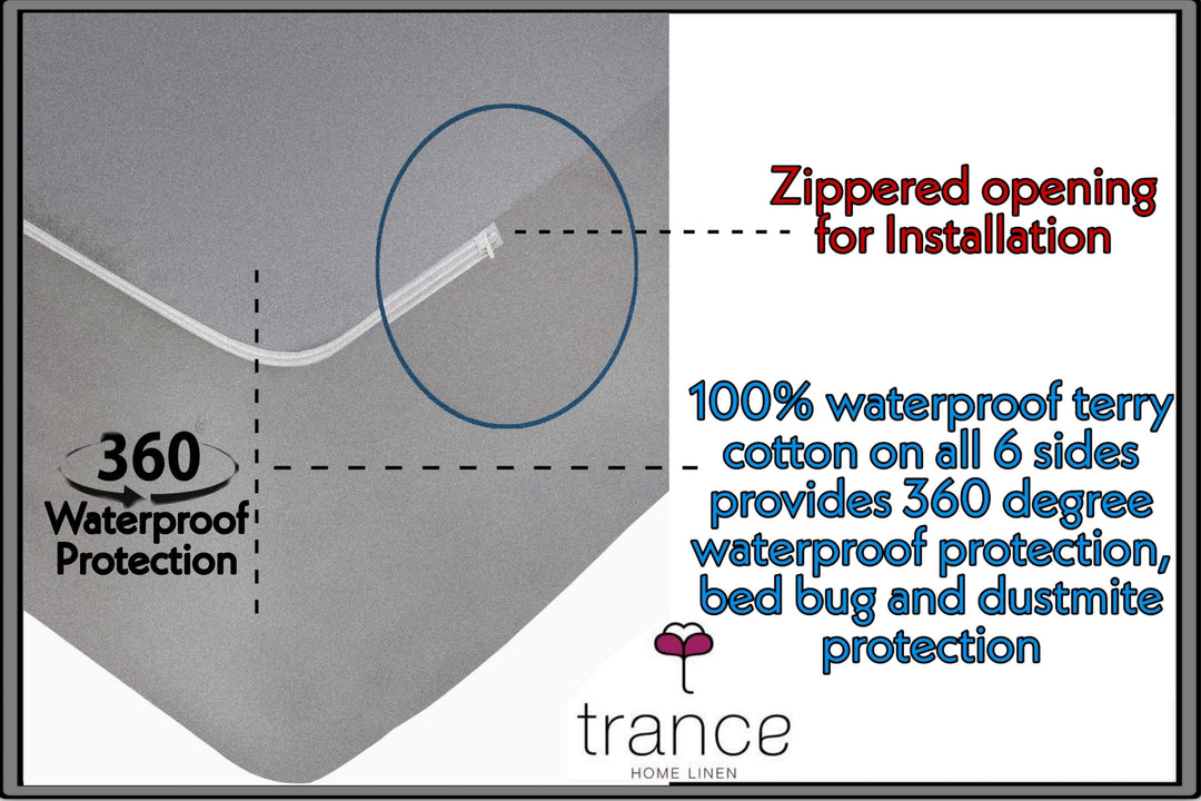 Bed-Bug-Protection-Dust-Mite-Proof