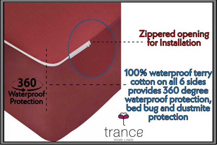 Waterproof-Cotton-Terry-Zippered-Chain-Mattress-Protector