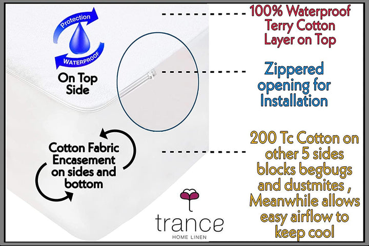 Cotton King Size Zippered Chain Waterproof Mattress Protector (100% Cotton) - Trance Home Linen