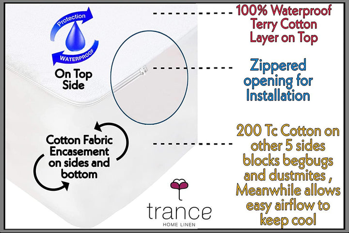 Cotton Queen Size Zippered Chain Waterproof Mattress Protector (100% Cotton) - Trance Home Linen