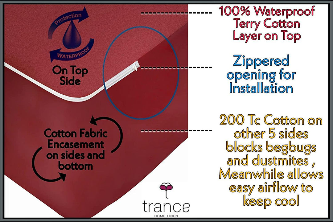 Cotton Single Size Zippered Chain Waterproof Mattress Protector (100% Cotton) - Trance Home Linen